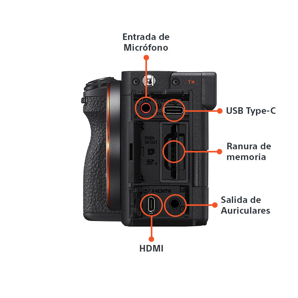 CÁMARA SONY ILCE-7CR 4K