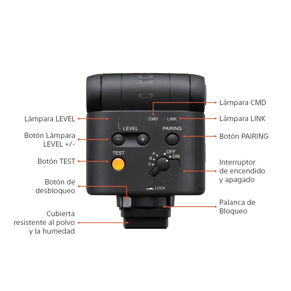 Flash externo inalámbrico controlado por radio GN28 | HVL-F28RMA